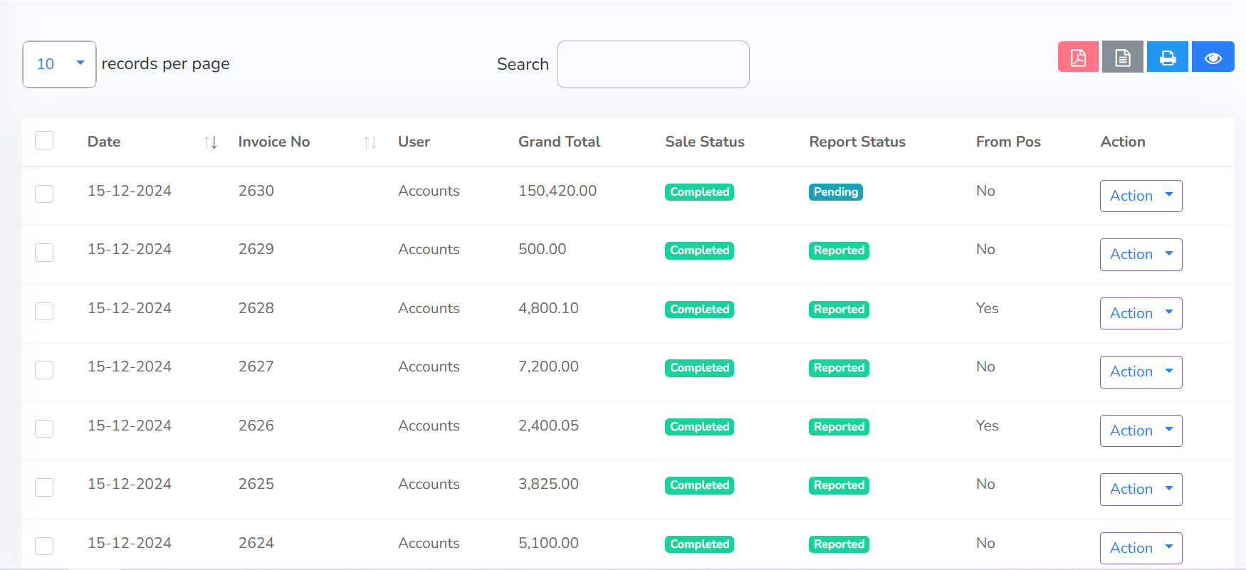 Each Invoice Status